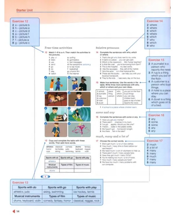 Next Move. Level 4. Teacher's Book with Teacher’s Resource Multi-ROM