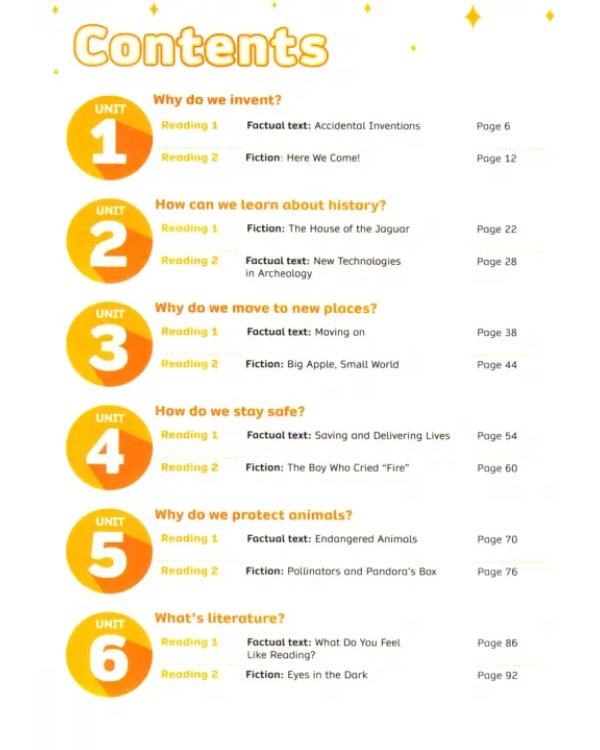 Now I Know! Level 5. Student's Book with Online Practice