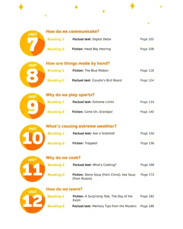 Now I Know! Level 5. Student's Book with Online Practice
