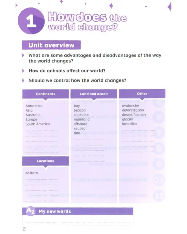 Дополнительное изображение книги «Now I Know! Level 6. Speaking and Vocabulary Book»