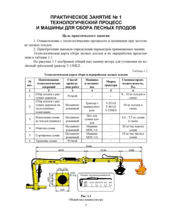 Машины и оборудование лесного хозяйства. Учебное пособие для вузов