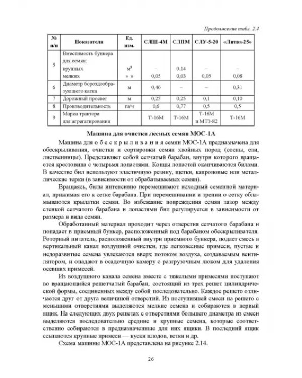 Машины и оборудование лесного хозяйства. Учебное пособие для вузов