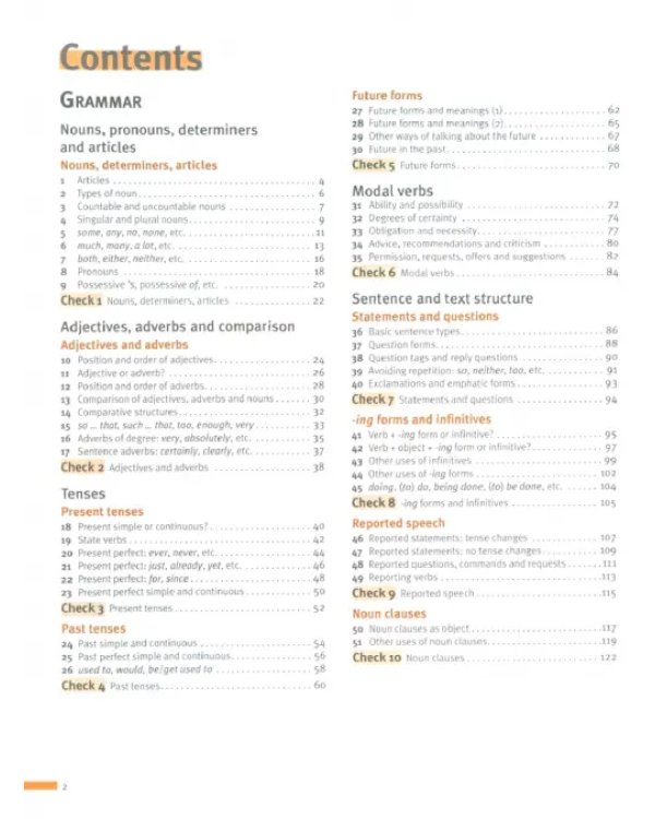 Grammar Practice for Upper-Intermediate Studens. 3rd Edition. Student Book without Key (+CD)