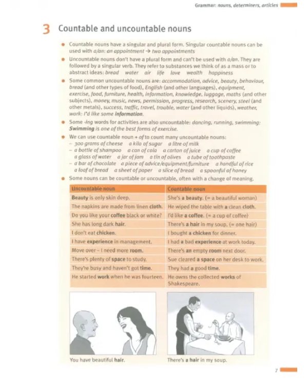 Grammar Practice for Upper-Intermediate Studens. 3rd Edition. Student Book without Key (+CD)