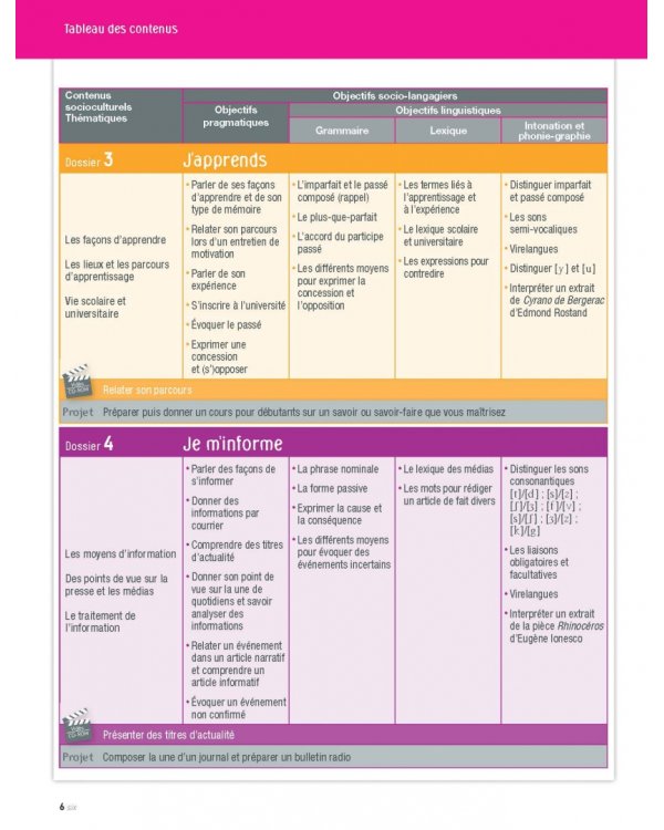 Alter Ego + 3. B1. Livre de l'élève + CD-ROM
