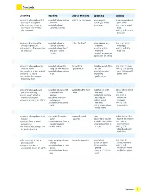 Дополнительное изображение книги «Life. Elementary. 2nd Edition. British English. Teacher's Book + Class Audio CD and DVD-ROM»
