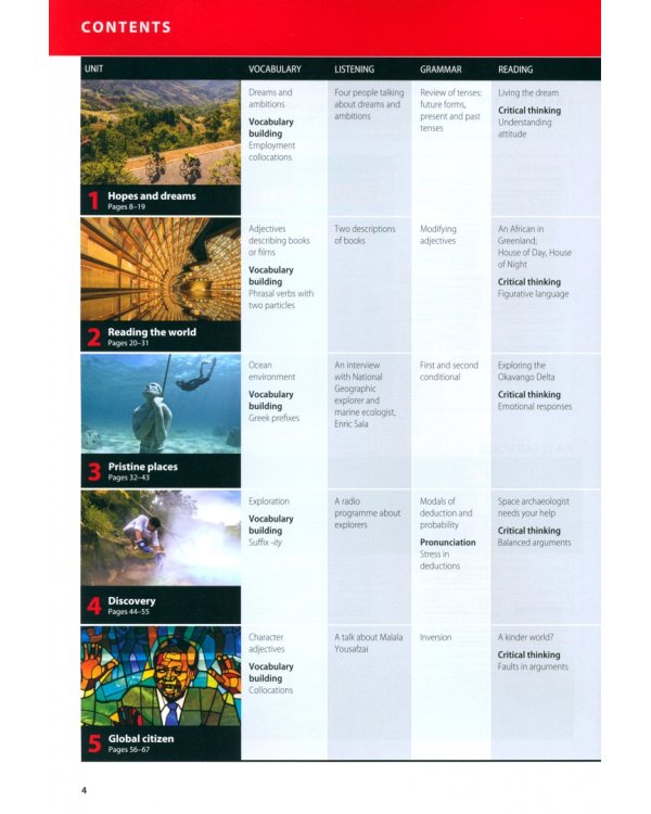 Perspectives. Advanced, C1. British English. Student's Book with Online Workbook