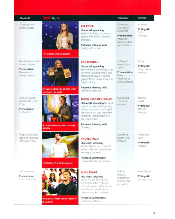 Perspectives. Advanced, C1. British English. Student's Book with Online Workbook