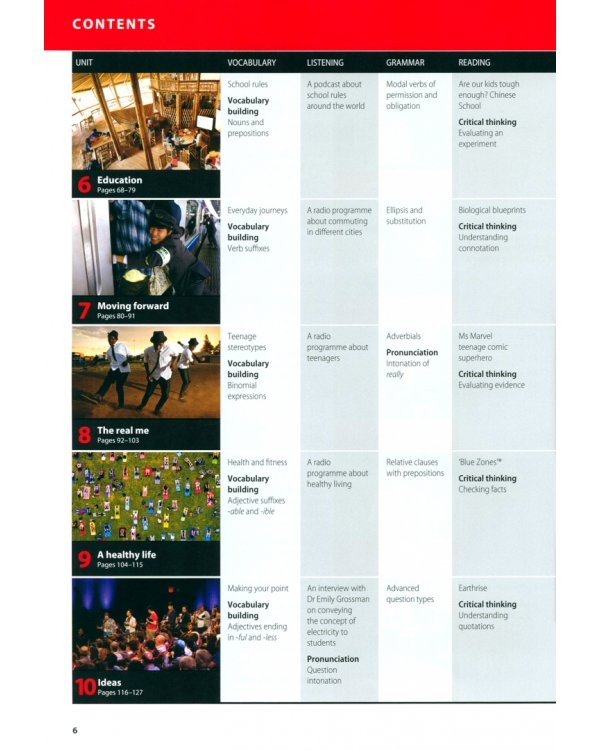 Perspectives. Advanced, C1. British English. Student's Book with Online Workbook