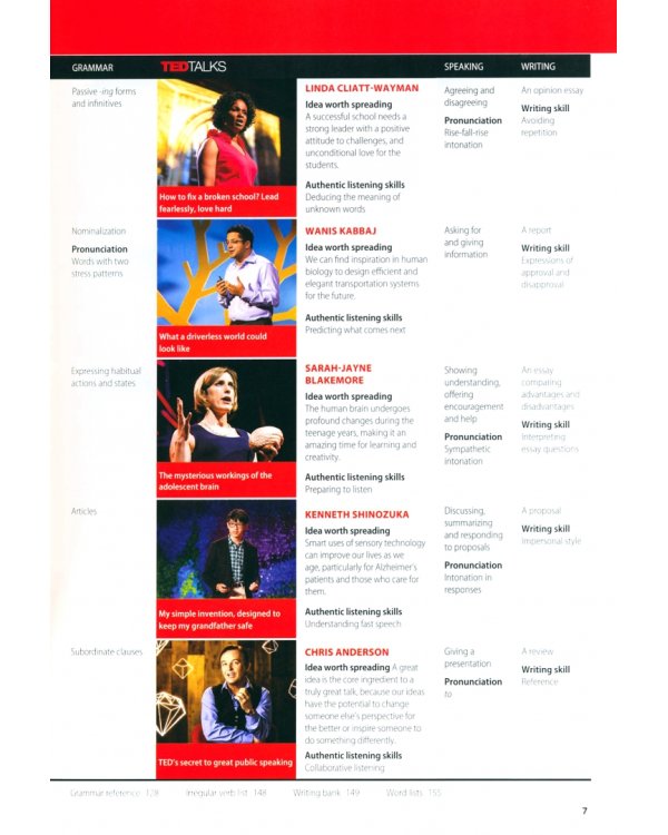 Perspectives. Advanced, C1. British English. Student's Book with Online Workbook