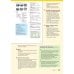 Дополнительное изображение книги «Wonderful World 4. 2nd Edition. Lesson Planner + Class Audio CD, DVD + Teacher's Resource CD-ROM»