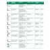 Learning Stars. Level 2. Pupil’s Book + CD Pack