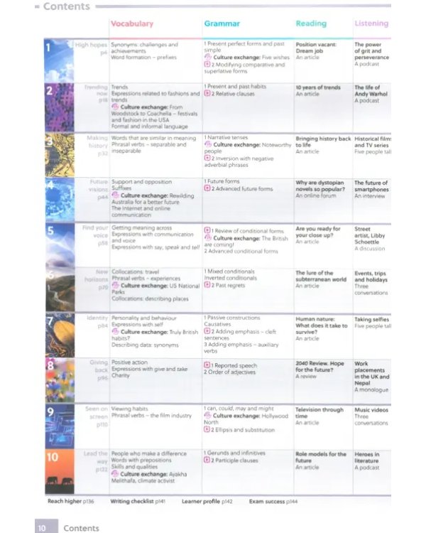 Gateway to the World. C1. Teacher's Book with Teacher's App