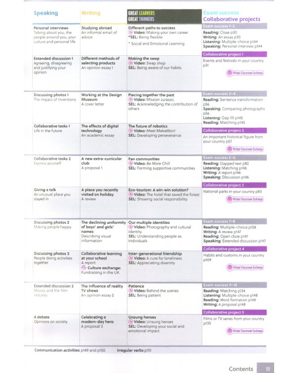 Gateway to the World. C1. Teacher's Book with Teacher's App