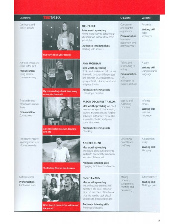 Perspectives. Advanced, C1. British English. Teacher's Guide with MP3 Audio CD and DVD