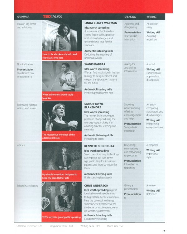 Perspectives. Advanced, C1. British English. Teacher's Guide with MP3 Audio CD and DVD