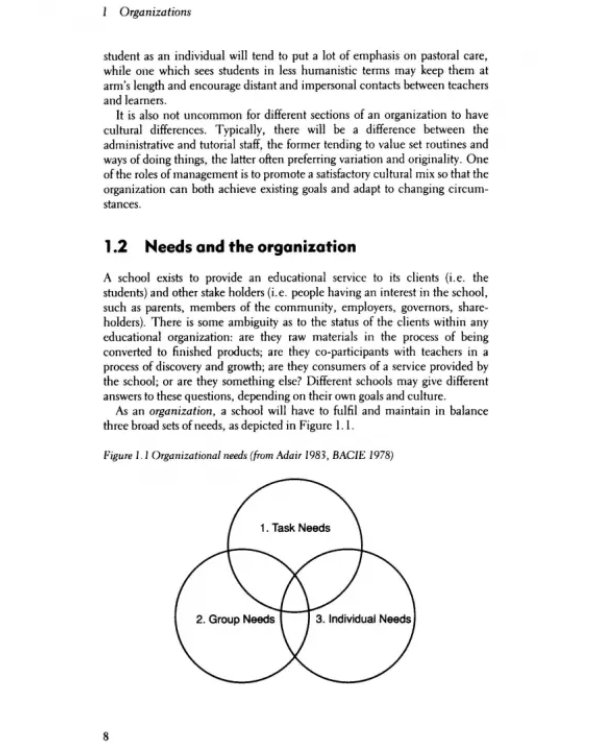 Management in English Language Teaching