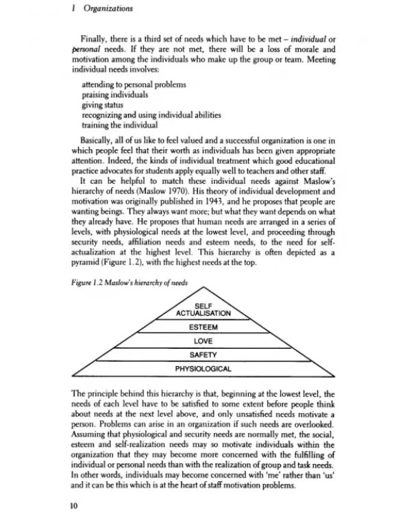 Management in English Language Teaching