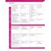 Evolve. Level 1. Student's Book with Digital Pack
