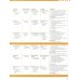 Evolve. Level 5. Student’s Book with Digital Pack