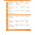 Evolve. Level 5. Student’s Book with Digital Pack