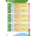 Fun Skills. Level 5. Student's Book and Home Booklet with Online Activities