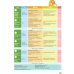 Fun Skills. Level 5. Student's Book and Home Booklet with Online Activities