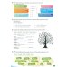 Fun Skills. Level 5. Student's Book and Home Booklet with Online Activities