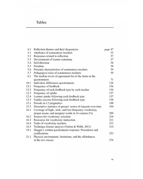 Дополнительное изображение книги «Lessons from Good Language Teachers»