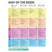 Mindset for IELTS with Updated Digital Pack. Level 2. Student’s Book with Digital Pack