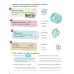 Science Skills. Level 5. Activity Book with Online Activities