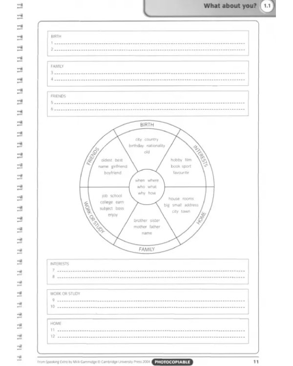 Speaking Extra + Audio CD Pack. A Resource Book of Multi-level Skills Activities