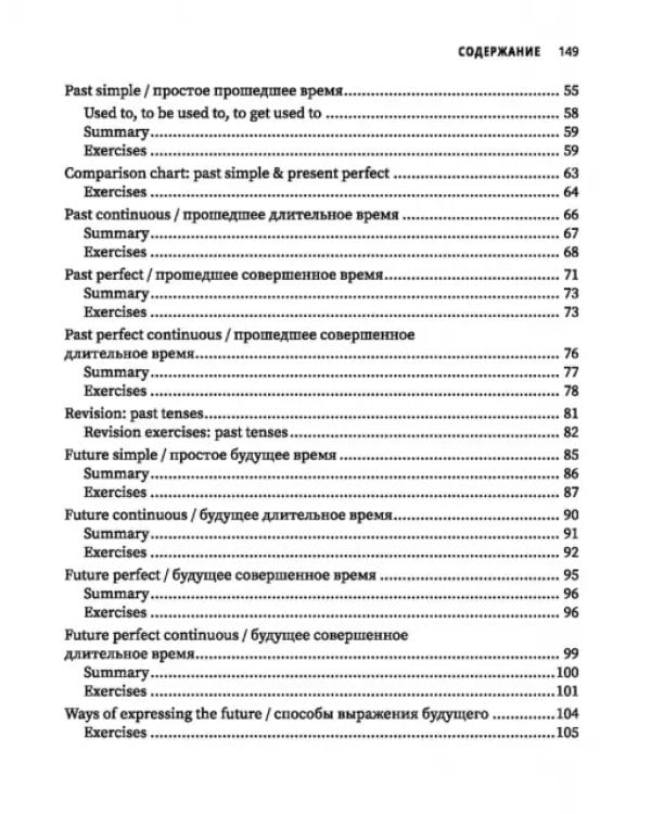 Тренируем английский. Все времена глагола