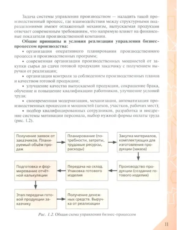 Технология. 7 класс. Учебник. ФГОС