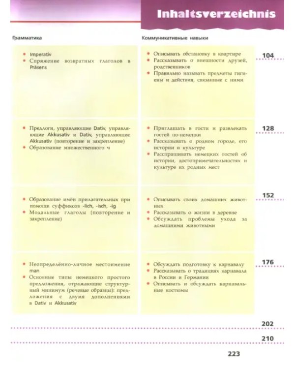 Немецкий язык. 6 класс. Учебник. Базовый и углубленный уровни. ФГОС
