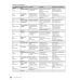 Дополнительное изображение книги «English World. Level 6. Teacher's Guide»