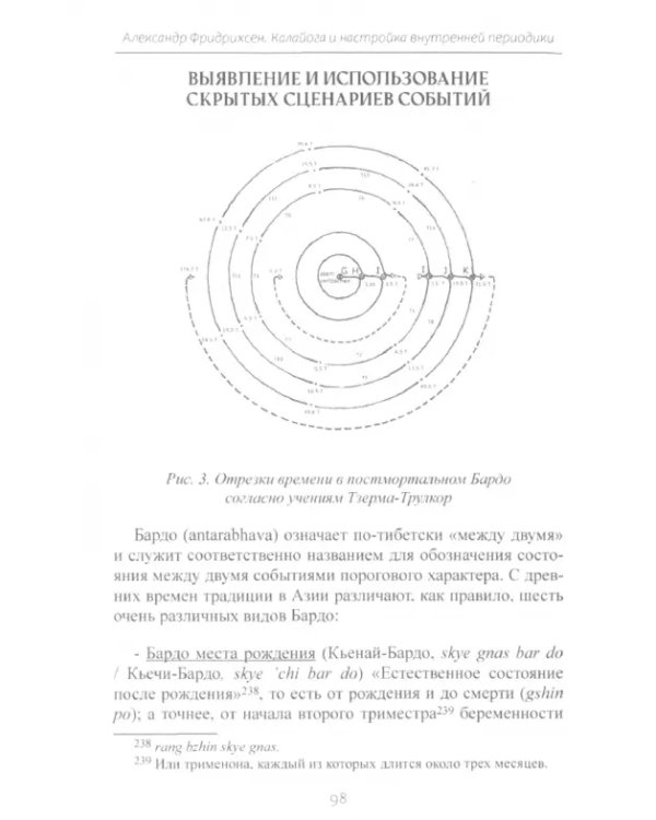 Дополнительное изображение книги «Калайога и настройка внутренней периодики»