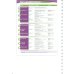 Team Together. Level 4. Teacher's Book with Digital Resources