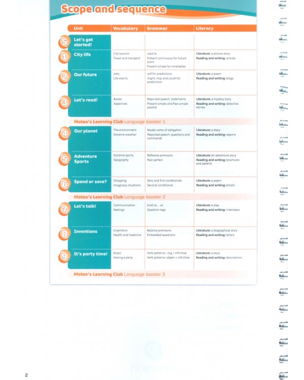 Team Together. Level 6. Teacher's Book with Digital Resources