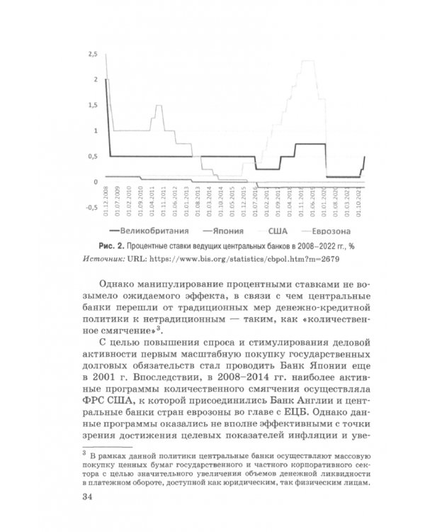 Сотрудничество России с глобальными и региональными институтами в условиях трансформации