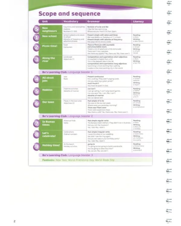 Team Together. Level 3. Teacher's Book with Digital Resources