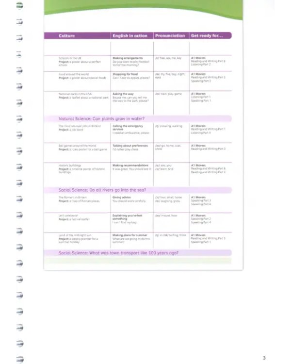 Team Together. Level 3. Teacher's Book with Digital Resources