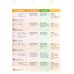 Now I Know! Level 1. I Can Read. Teacher's Book with Online Practice and Resources