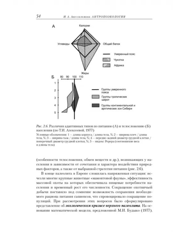 Антропоэкология
