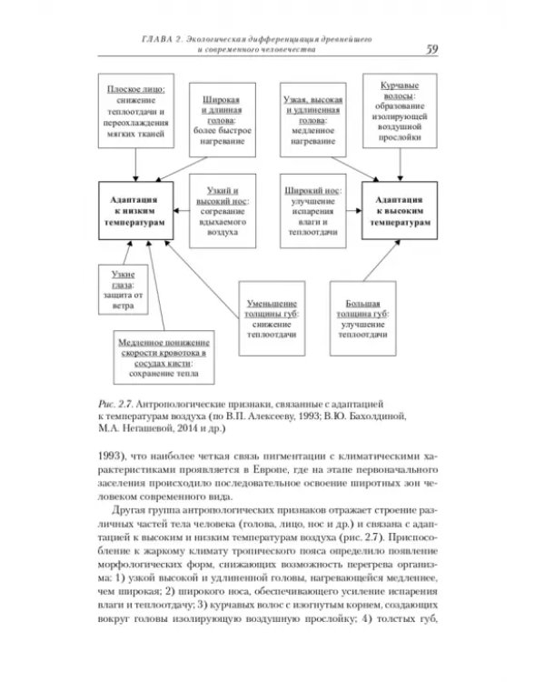 Антропоэкология