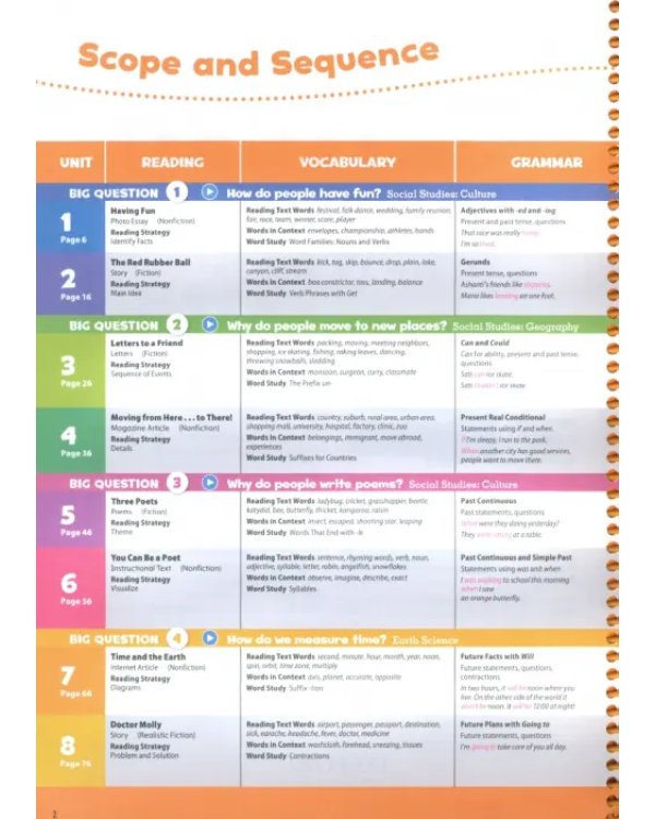 Oxford Discover. Second Edition. Level 3. Teacher's Pack