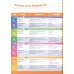 Oxford Discover. Second Edition. Level 3. Teacher's Pack