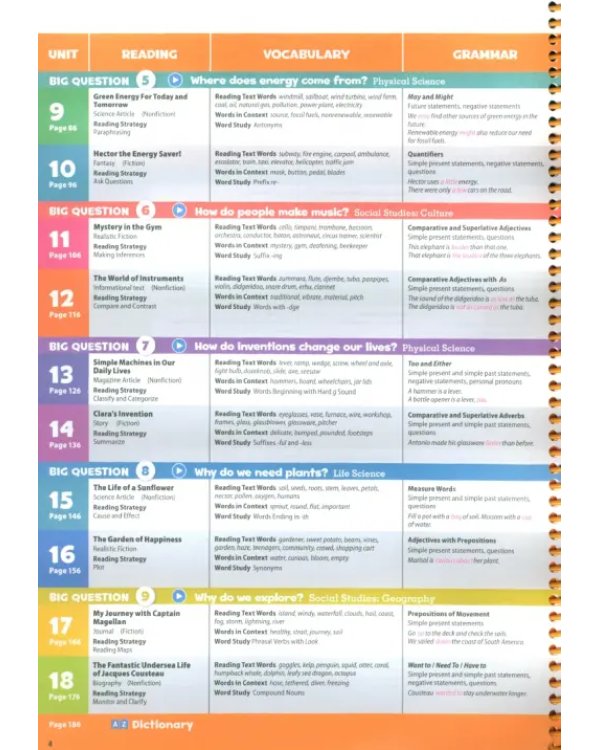 Oxford Discover. Second Edition. Level 3. Teacher's Pack