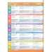 Oxford Discover. Second Edition. Level 3. Teacher's Pack