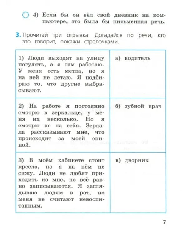 Русский язык. 2 класс. Тесты. ФГОС